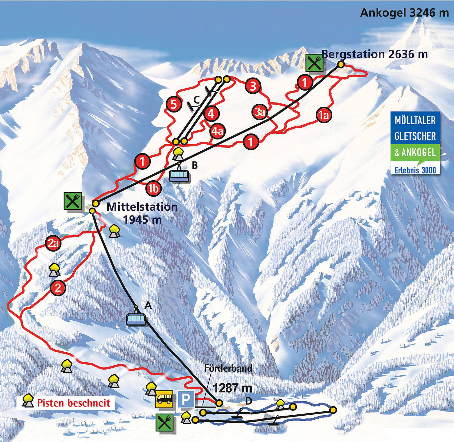 Ski mapa - Ankogel Mallnitz