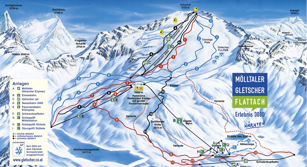 ski mapa - MLLTAL - FLATACH